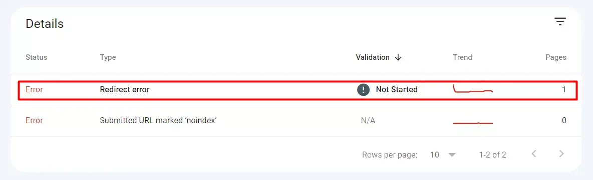 Скриншот Google Search Console № 4